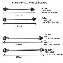 Halo HEX KEY Schnellspann-Schraub-Set 7 Halo HEX KEY Schnellspann-Schraub-Set -Ridea Verkäufe halo hex key 2 3379 4