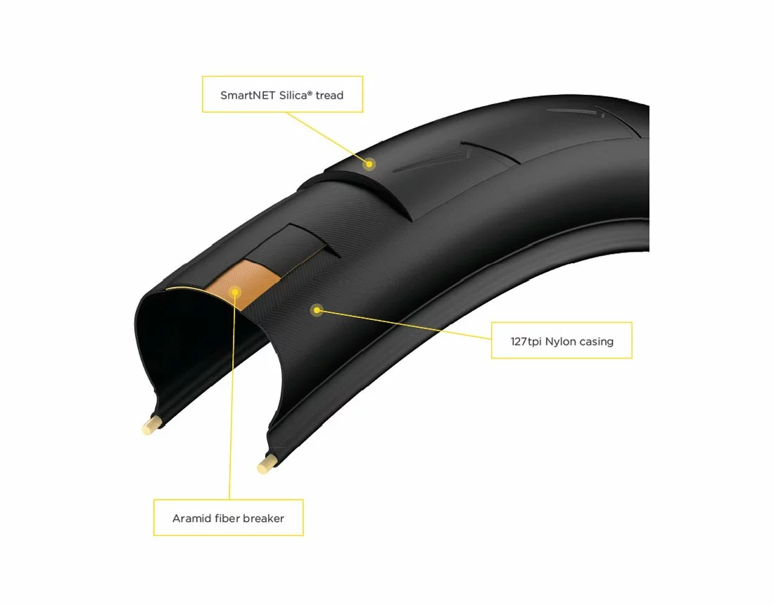 Pirelli P Zero Velo 4S Rennradreifen - Falt 7 Pirelli P Zero Velo 4S Rennradreifen - Falt – Bild 5